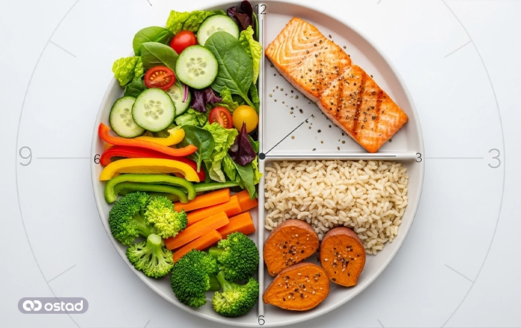 روش بشقاب سالم