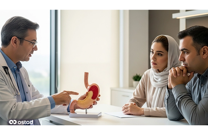 مشاوره برای عمل بای‌پس