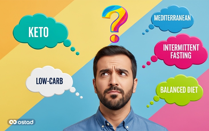 انتخاب رژیم غذایی 