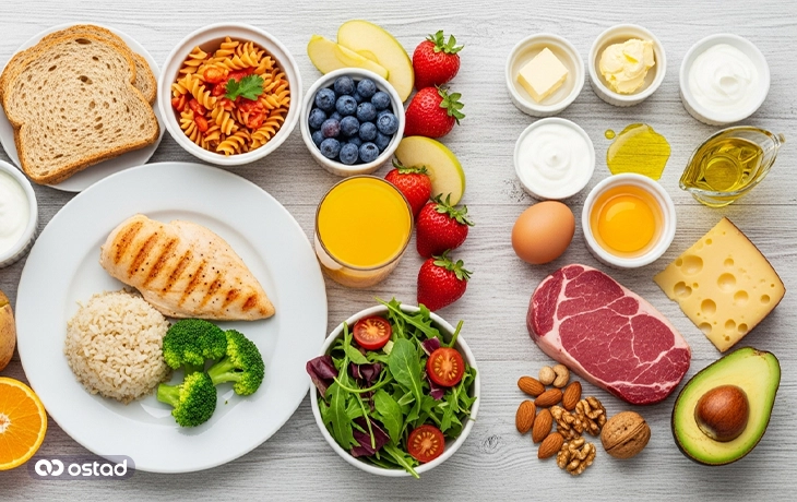 رژیم کم‌چرب