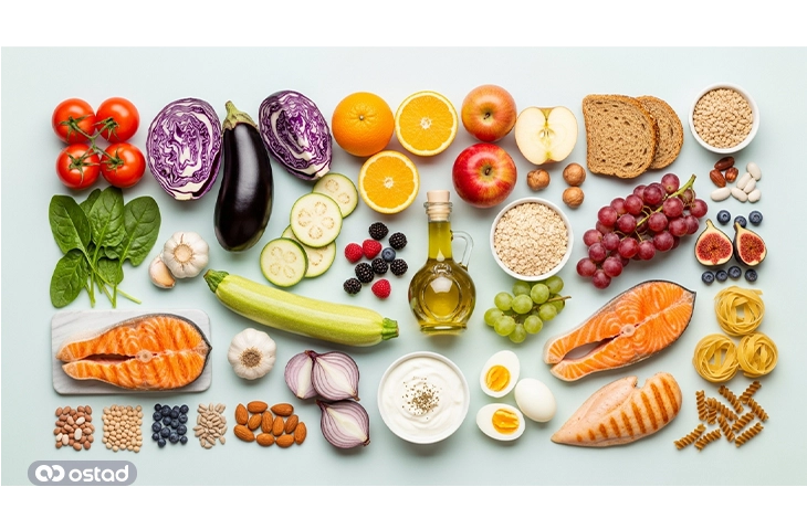 رژیم مدیترانه‌ای