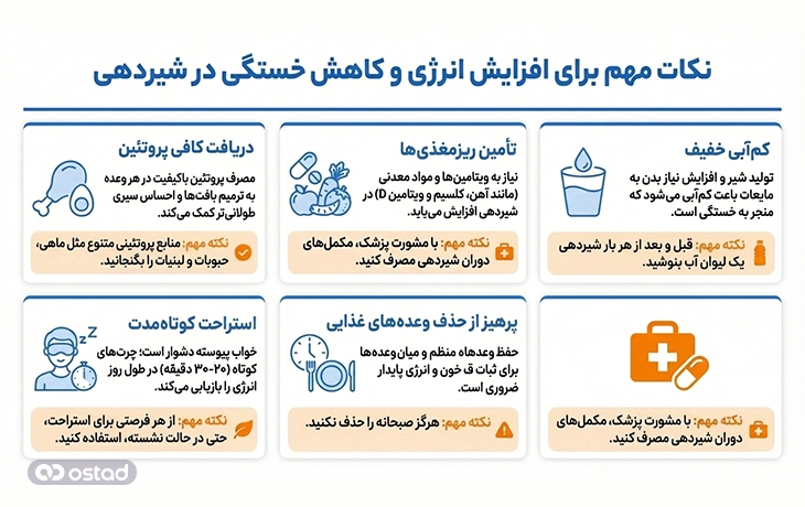 نکات کاهش خستگی در شیردهی