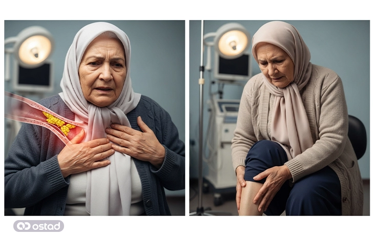 علائم کلسترول بالا