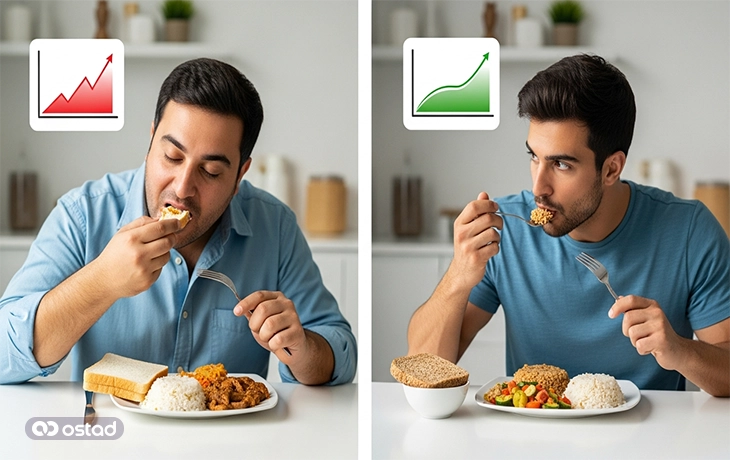 شاخص گلایسمی چیست