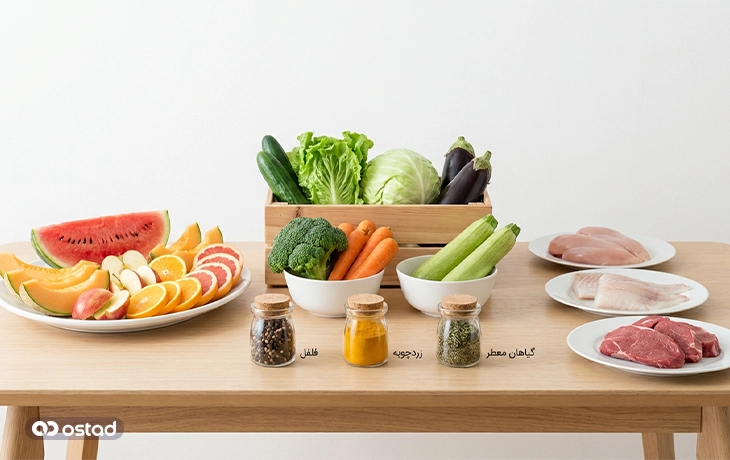 مواد خوراکی مجاز در رژیم غذایی جنرال موتورز