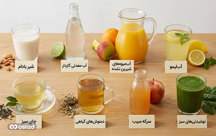 نوشیدنی‌های مجاز در رژیم غذایی قلیایی