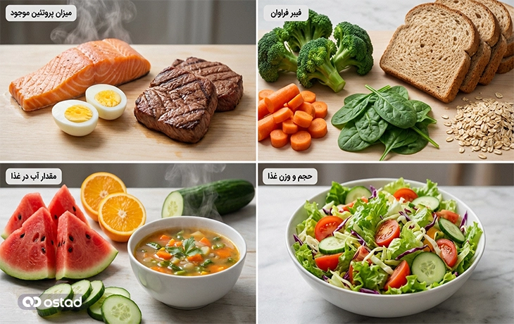 عوامل مؤثر بر شاخص سیری غذاها