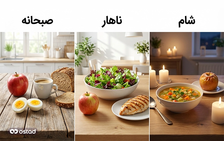 برنامه غذایی روز سوم تا پنجم رژیم 5 روزه سیب