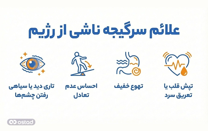 علائم سرگیجه ناشی از رژیم