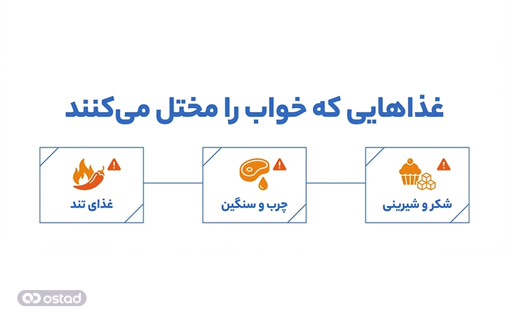 اینفوگرافی  غذاهایی که خواب را مختل می‌کنند