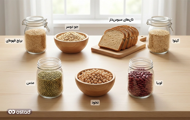 غلات کامل و فیبر مناسب آندومتریوز 