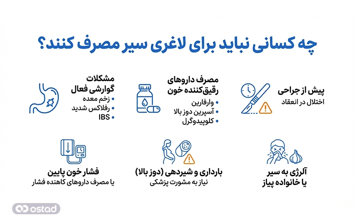 اینفوگرافیک چه کسانی نباید برای لاغری سیر مصرف کنند؟