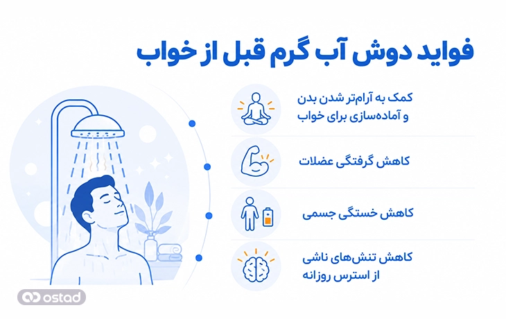 فواید دوش آب گرم قبل از خواب
