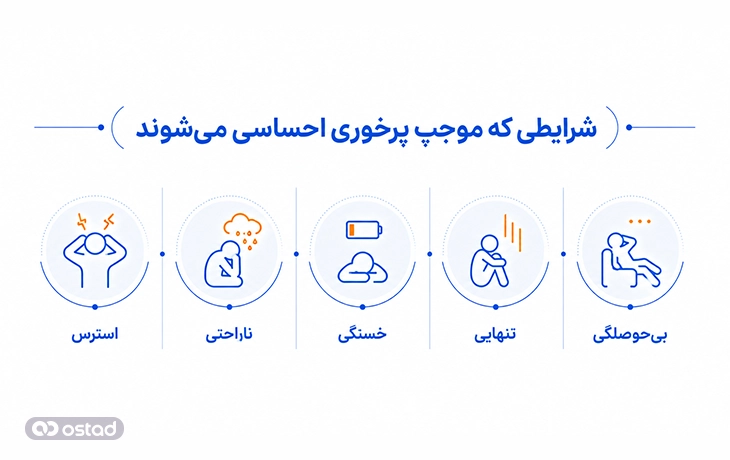 پرخوری احساسی