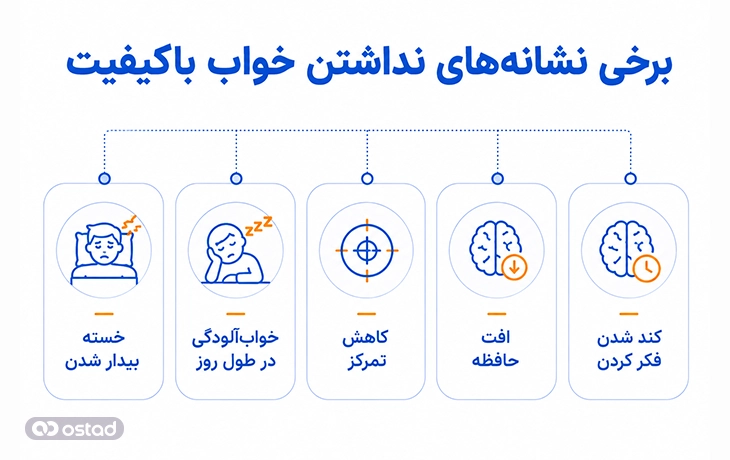 نشانه‌های نداشتن خواب باکیفیت
