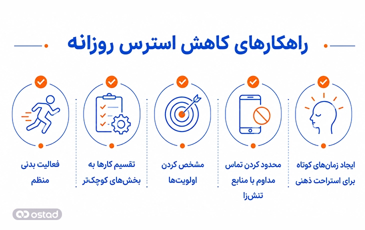 راهکار‌های کاهش استرس روزانه