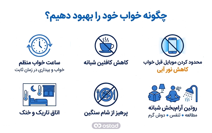 اینفوگرافیک چگونه خواب خود را بهبود دهیم؟