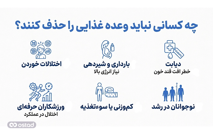 اینفوگرافیک چه کسانی نباید وعده غذایی را حذف کنند؟