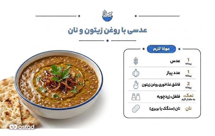 u;s عدسی با روغن زیتون و نان+ مواد لازم