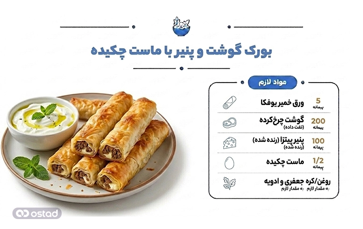 عکس بورک گوشت و پنیر با ماست چکیده+ مواد لازم