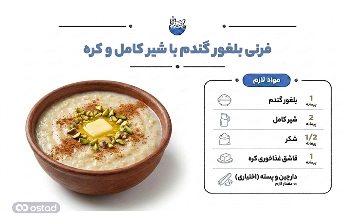 عکس فرنی بلغور گندم با شیر کامل و کره+ مواد لازم