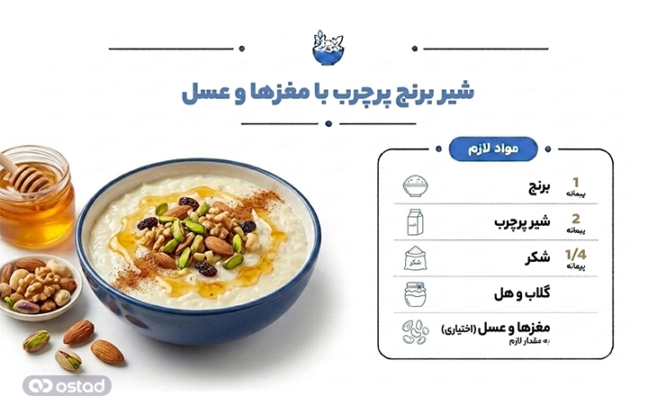 عکس شیر برنج پرچرب با مغزها و عسل+ مواد لازم