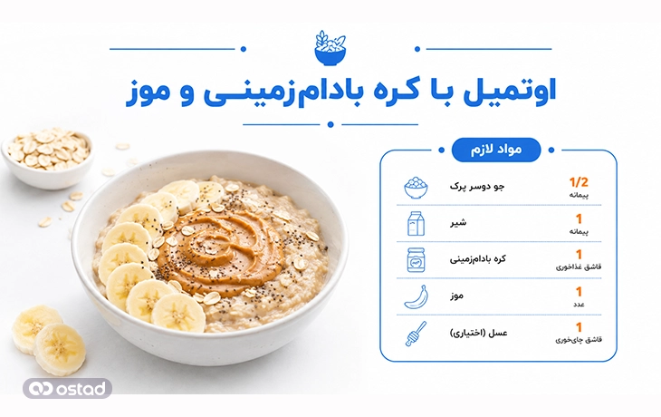 عکس اوتمیل با کره بادامزمینی و موز به همراه مواد لازم