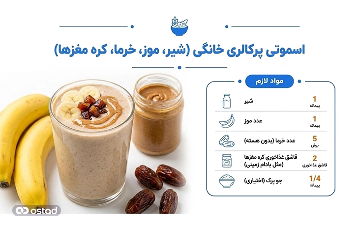 عکس اسموتی خانگی (شیر، موز، خرما، کره مغزها)+ مواد لازم