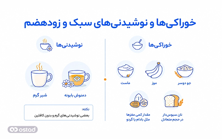 خوراکی‌ها و نوشیدنی‌های سبک و زودهضم قبل خواب