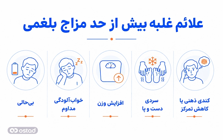 علائم غلبه بیش از حد مزاج بلغمی
