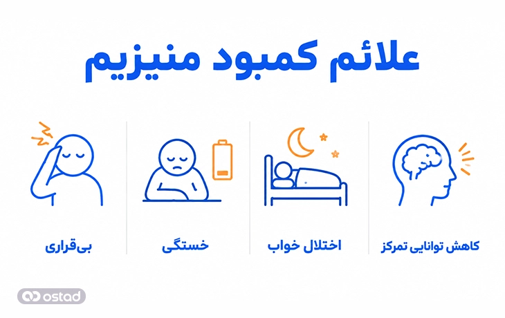 علائم کمبود منیزیم