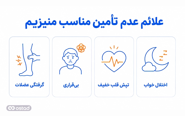 علائم عدم تأمین مناسب منیزیم