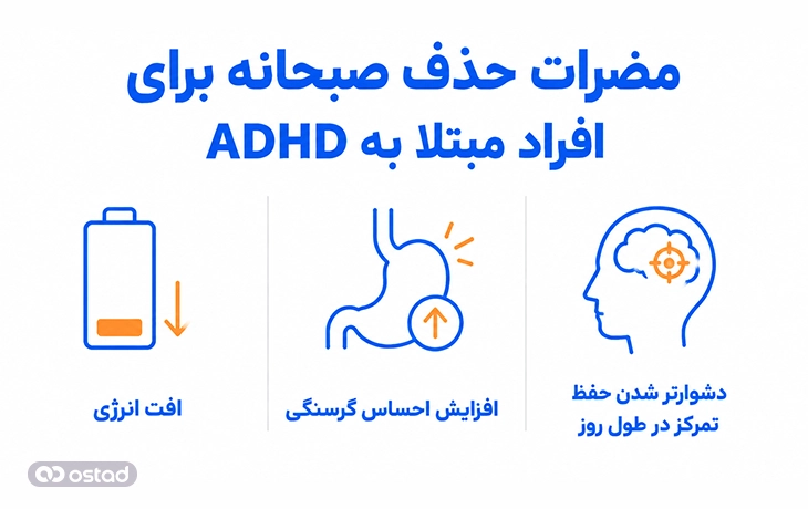 مضرات حذف صبحانه برای افراد مبتلا به ADHD