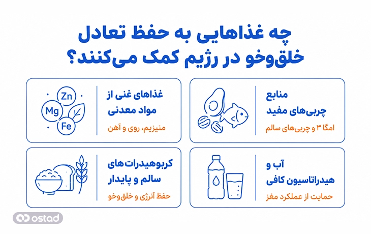 اینفوگرافیک چه غذاهایی به حفظ تعادل خلقوخو در رژیم کمک میکنند؟