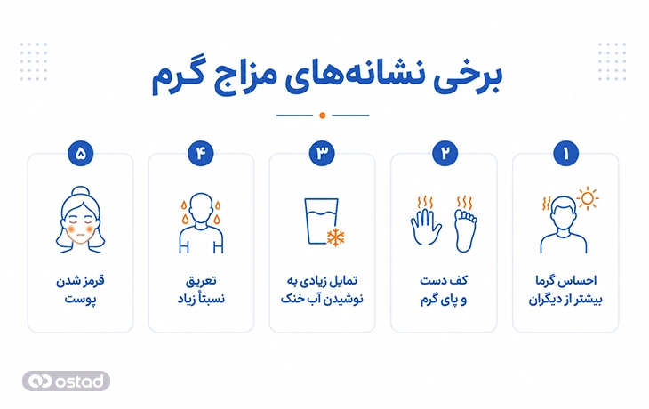 برخی نشانه‌های مزاج گرم