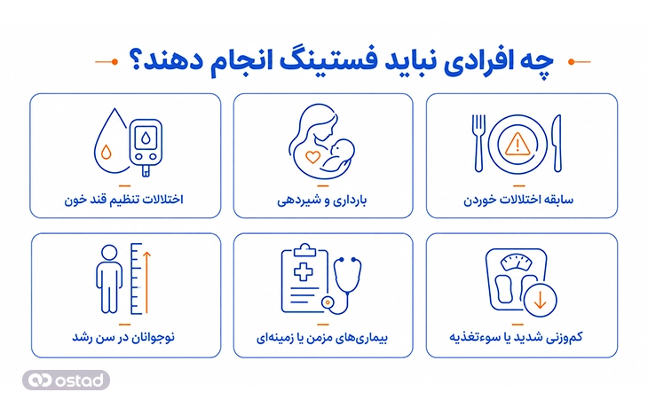 اینفوگرافیک چه افرادی نباید فستینگ انجام دهند؟