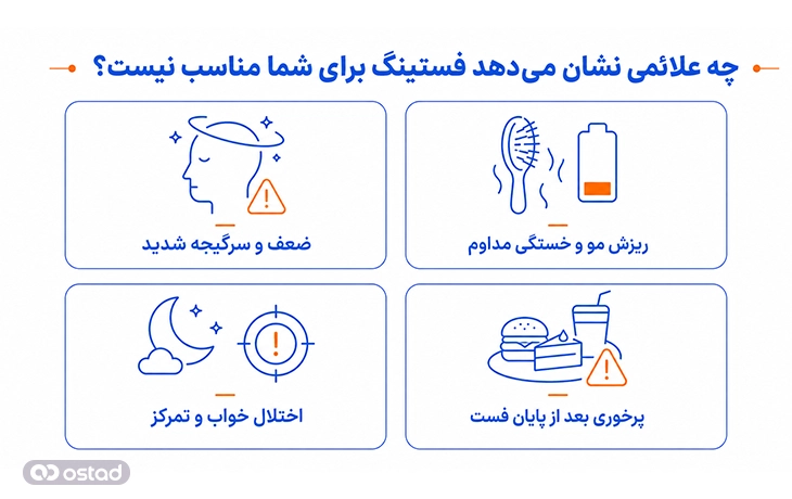 اینفوگرافیک چه علائمی نشان می‌دهد فستینگ برای شما مناسب نیست؟