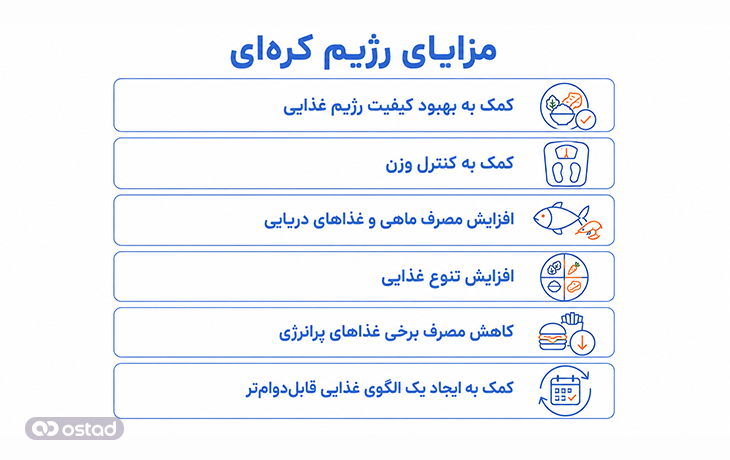 مزایای رژیم کرهای