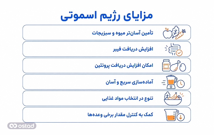 مزایای رژیم اسموتی