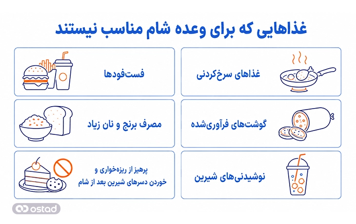 اینفوگرافیک غذاهایی که برای وعده شام مناسب نیستند