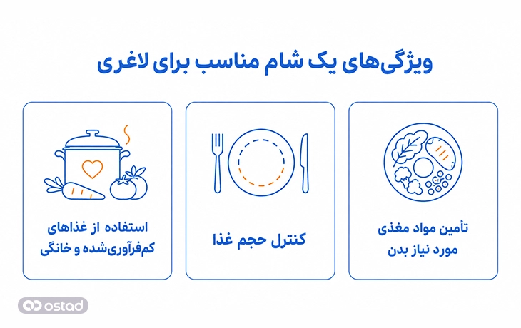 ویژگیهای یک شام مناسب برای لاغری