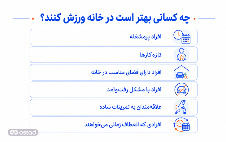 چه کسانی بهتر است در خانه ورزش کنند؟