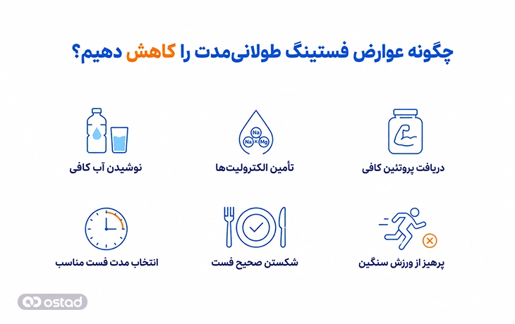 اینفوگرافیک چگونه عوارض فستینگ طولانی مدت را کاهش دهیم؟