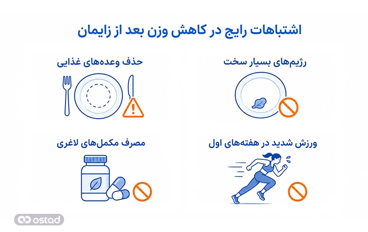 اینفوگرافی اشتباهات رایج در کاهش وزن بعد از زایمان