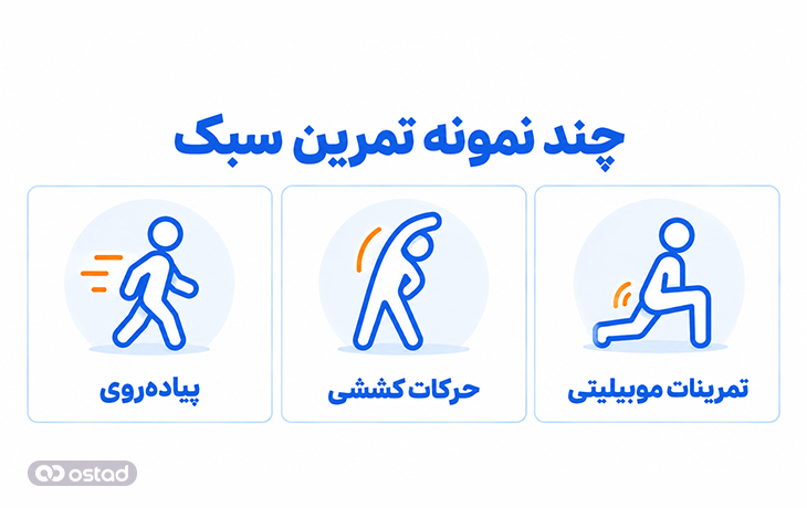 چند نمونه تمرین سبک برای روزهای سخت