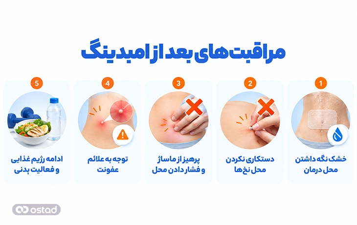 مراقبت‌های بعد از امبدینگ