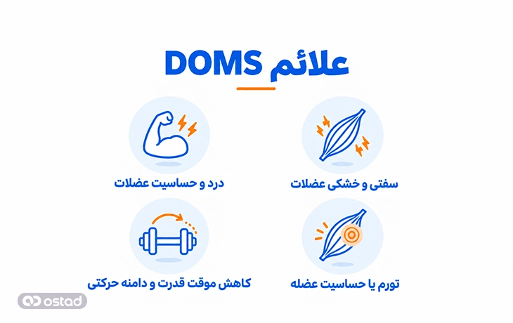علائم DOMS