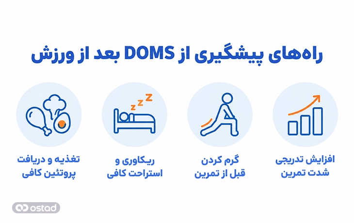 راه‌های پیشگیری از DOMS بعد از ورزش