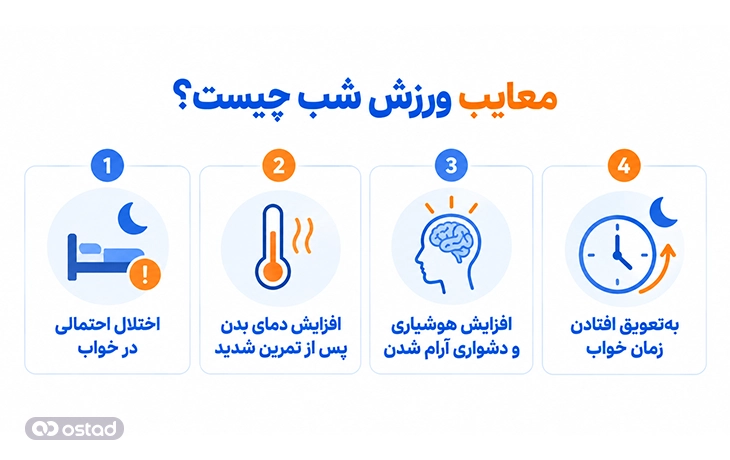 اینفوگرافیک معایب ورزش شب چیست؟