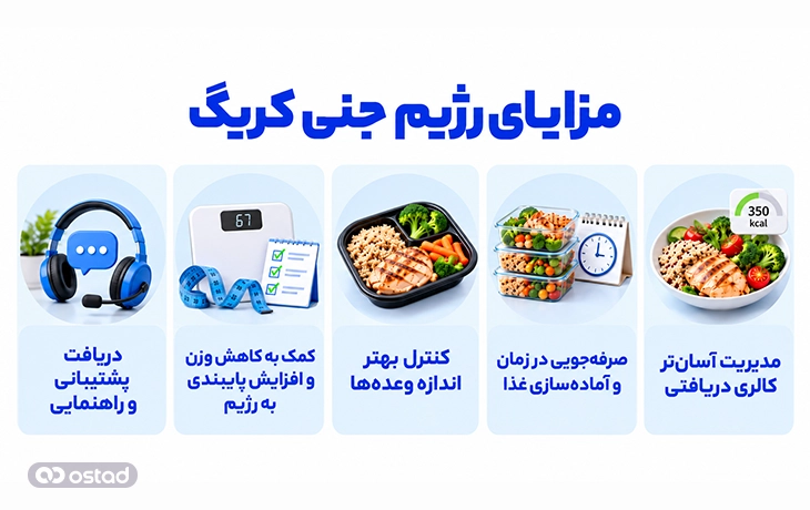 مزایای رژیم جنی کریگ